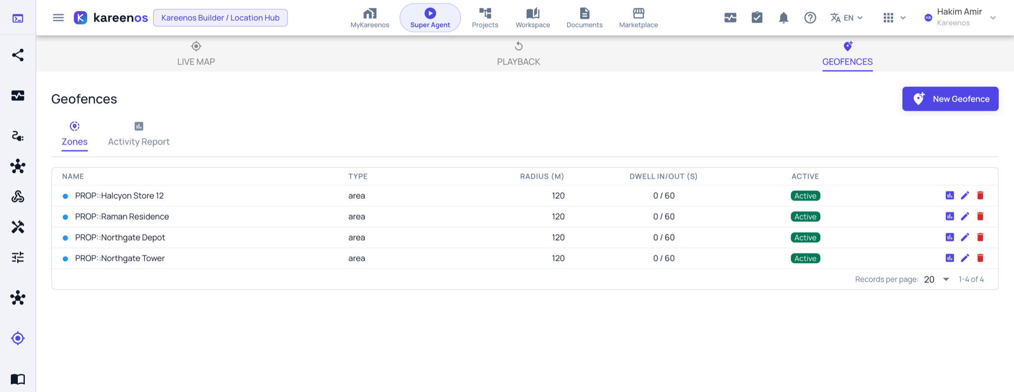 The Geofences tab listing zones with their type, radius and dwell times, and the New Geofence button that opens the editor