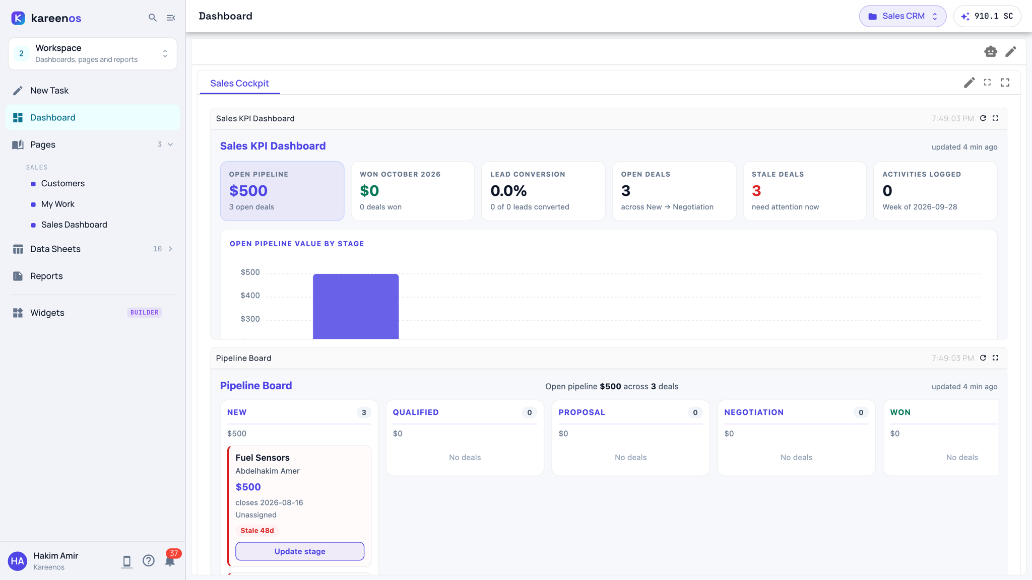 The Workspace Dashboard: the sidebar at level 2 with Dashboard, Pages, Data Sheets, Reports and Widgets, and the Sales Cockpit tab with a sales KPI tile, a pipeline value chart and a pipeline board