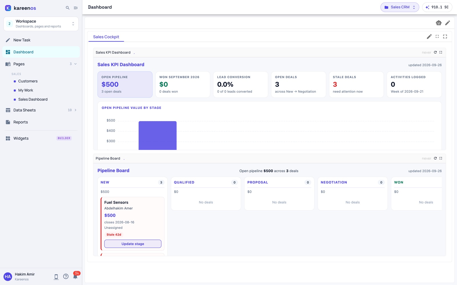 Workspace Dashboard: a sales cockpit with KPI tiles and a pipeline board built from live data
